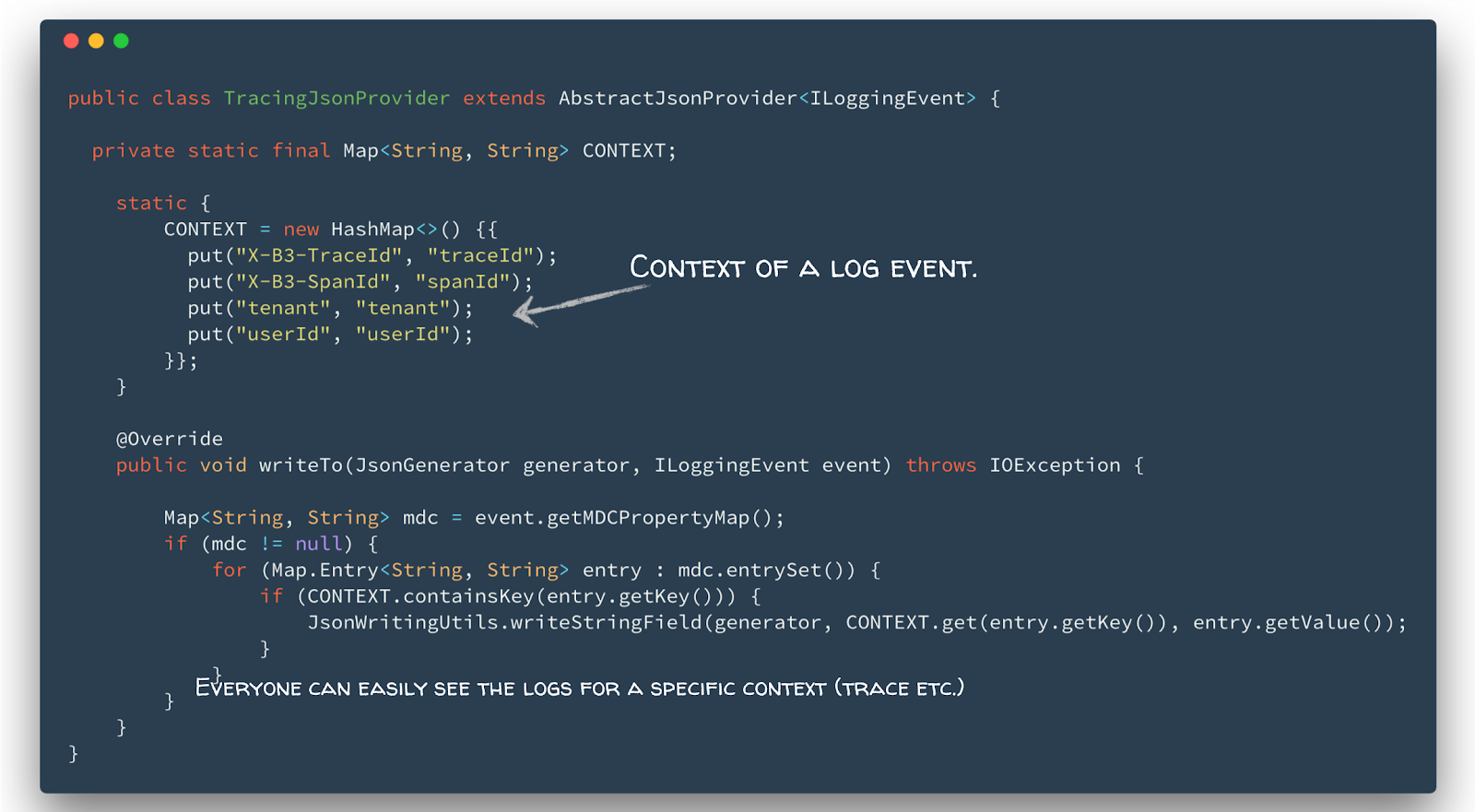 Contextual logging using a JSON provider for logback.