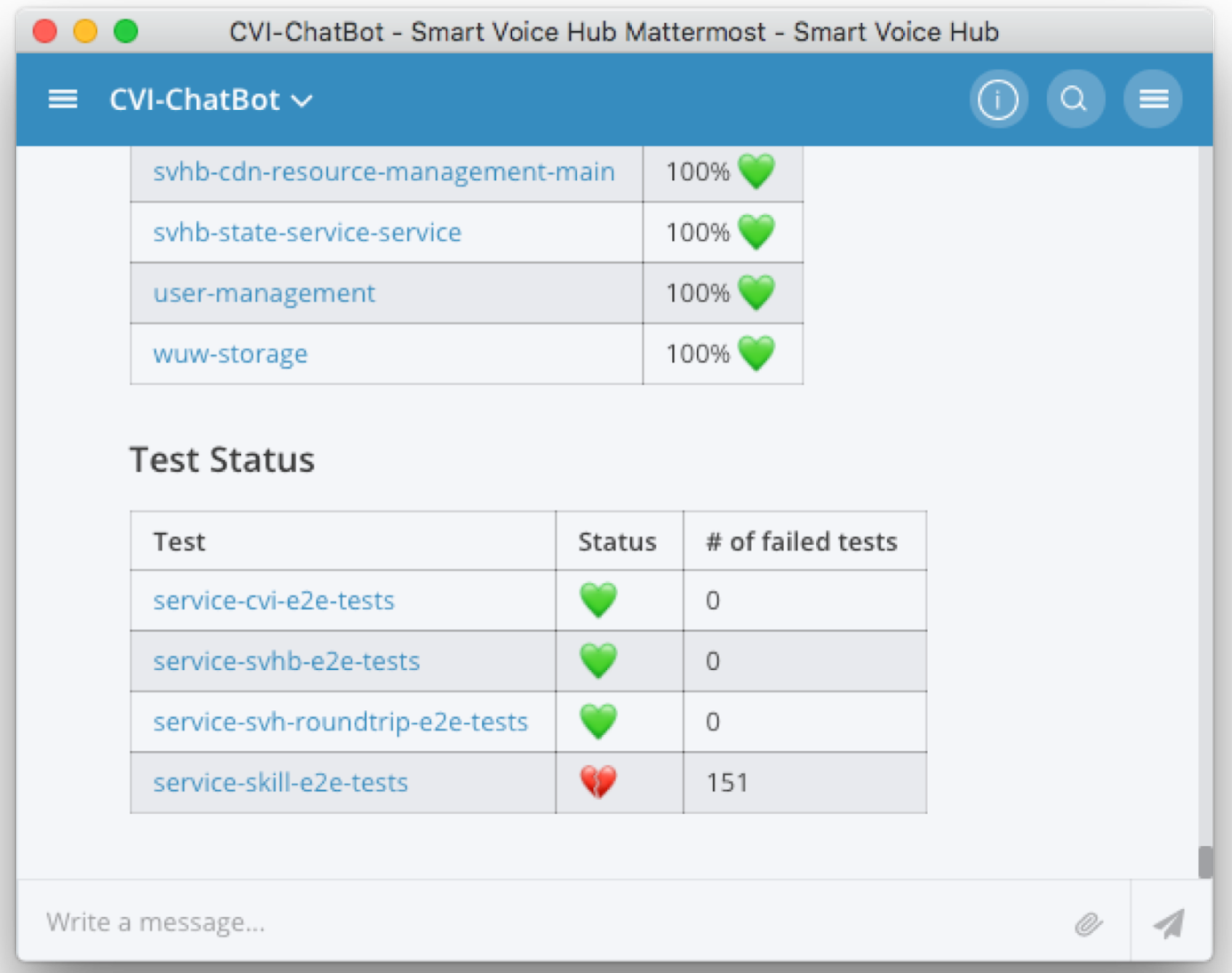 Integration of health-checks and e2e test result in the Chatbot.
