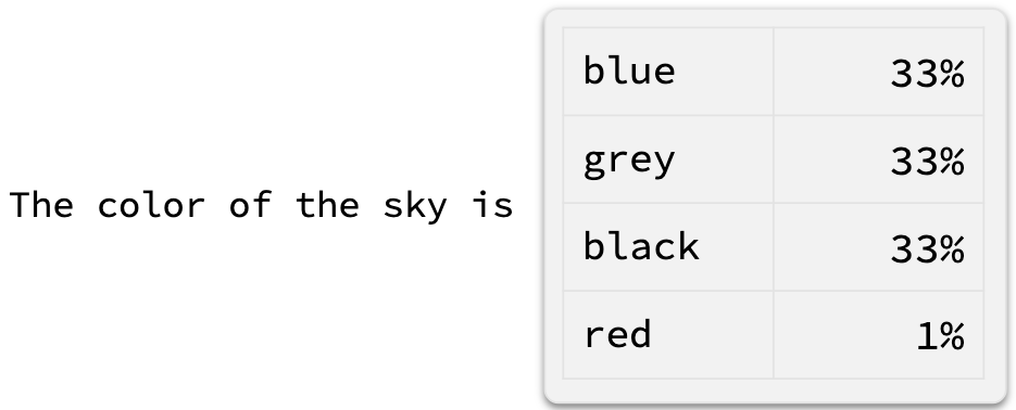 sky1