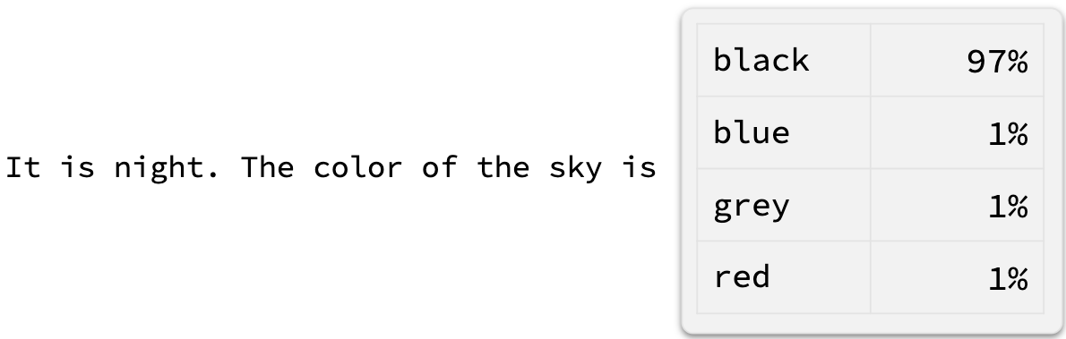 sky2